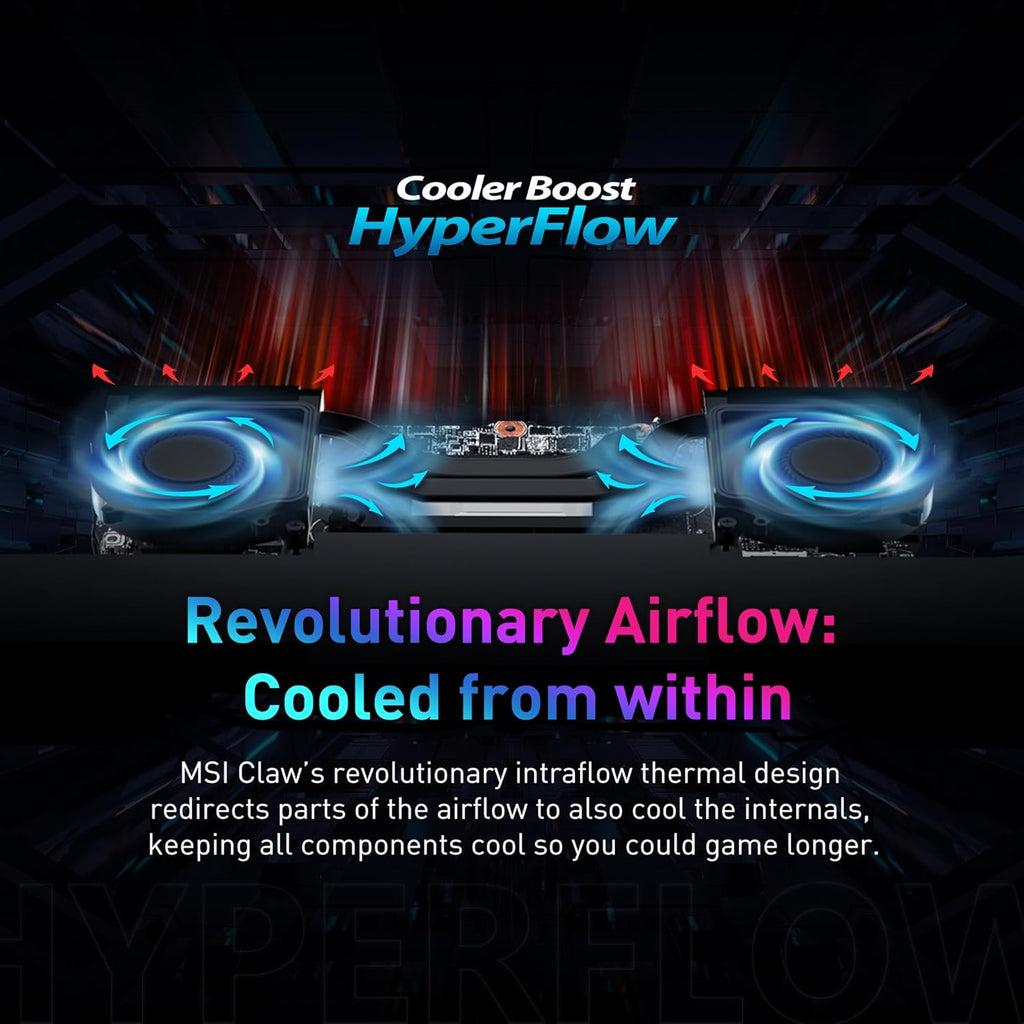 MSI Claw PC Gaming Handheld: Intel Ultra 7-155H, 7" FHD 120Hz Display, 16GB LPDDR5, 512GB NVMe SSD, MicroSD Card Reader, Thunderbolt 4, Win 11 Home: Black A1M-051US