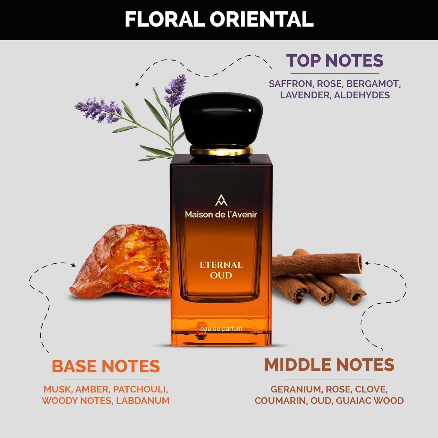 Maison de l'Avenir Eternal Oud - Unisex - Cologne for Men - Perfume for Women - Floral Oriental - with notes of Saffron, Rose and Oud - Long Lasting - Fine Niche Fragrance
