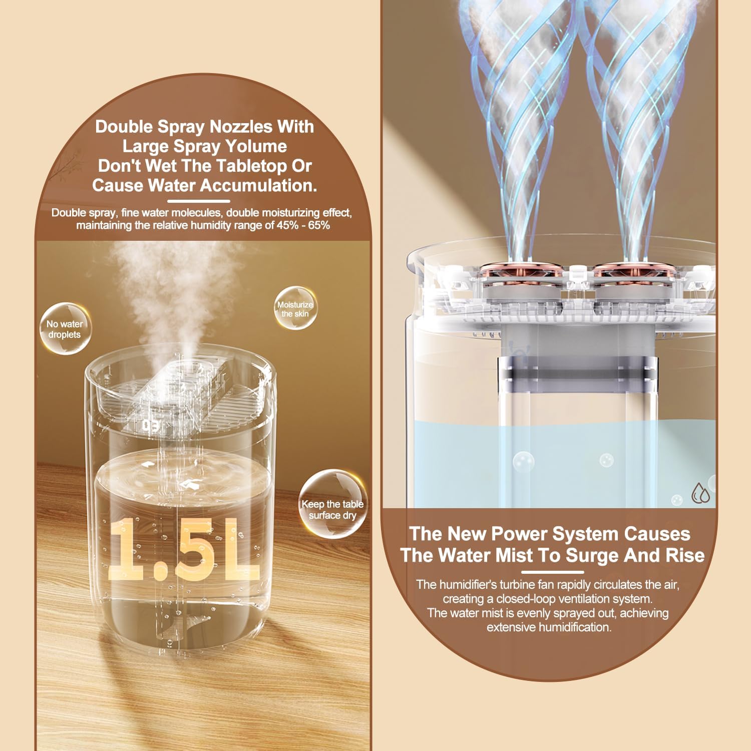 Humidifier for Large Room,1.5L Air Humidifier with humidity display and Lighting,USB Quiet Cool Mist Humidifier,Auto Shut-Off, Suitable for Home, Bedroom, Baby Room, Office,Home Humidifiers