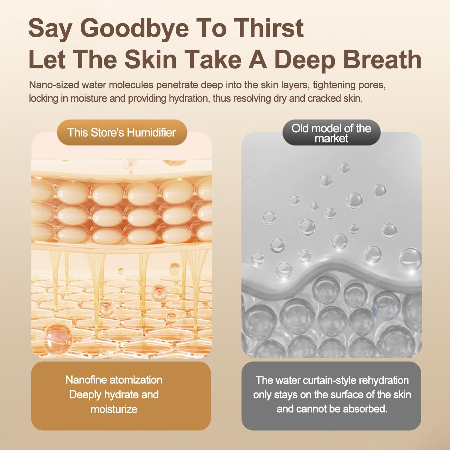 Humidifier for Large Room,1.5L Air Humidifier with humidity display and Lighting,USB Quiet Cool Mist Humidifier,Auto Shut-Off, Suitable for Home, Bedroom, Baby Room, Office,Home Humidifiers