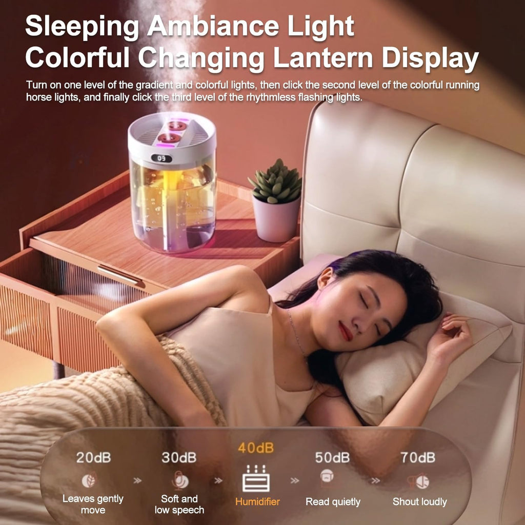 Humidifier for Large Room,1.5L Air Humidifier with humidity display and Lighting,USB Quiet Cool Mist Humidifier,Auto Shut-Off, Suitable for Home, Bedroom, Baby Room, Office,Home Humidifiers