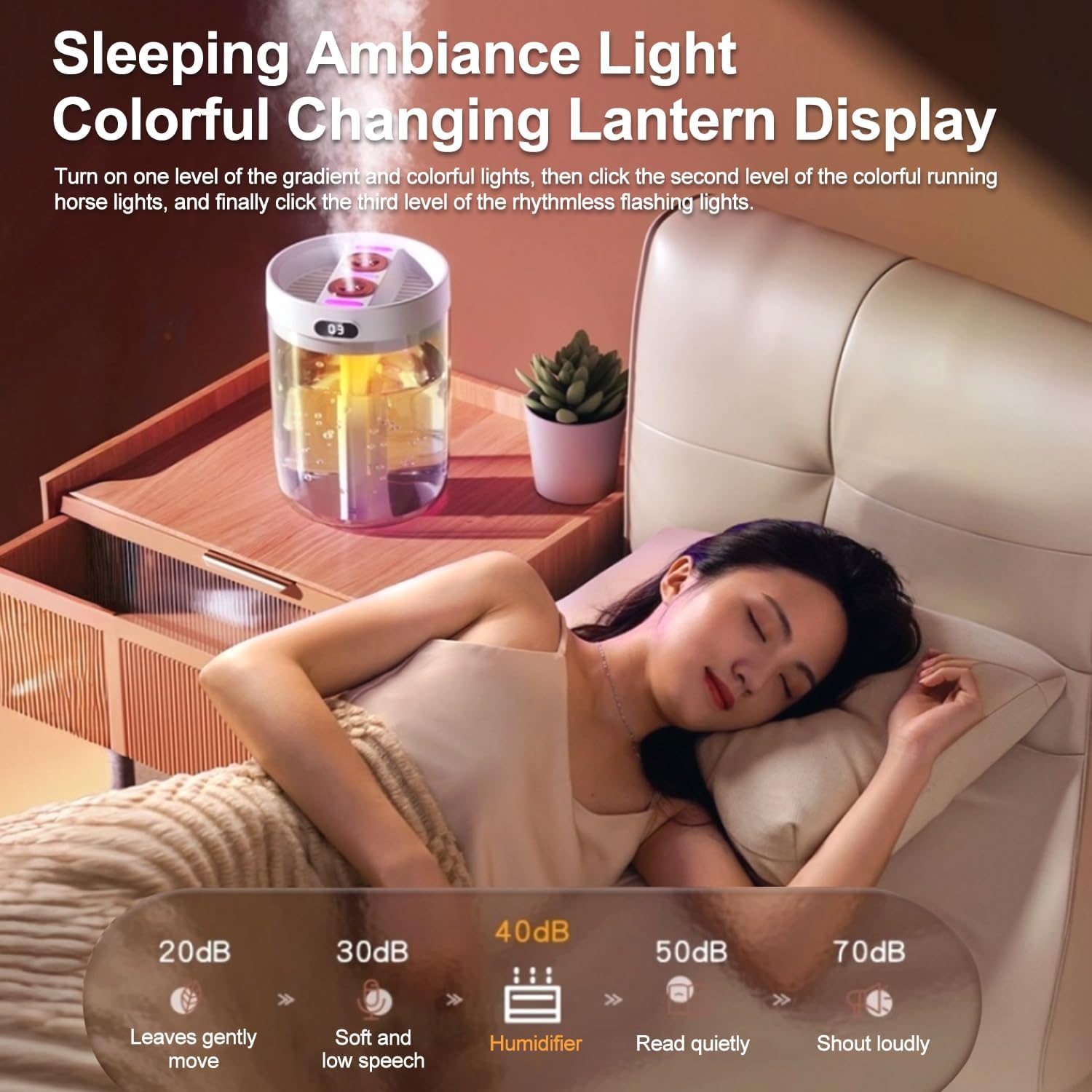 Humidifier for Large Room,1.5L Air Humidifier with humidity display and Lighting,USB Quiet Cool Mist Humidifier,Auto Shut-Off, Suitable for Home, Bedroom, Baby Room, Office,Home Humidifiers