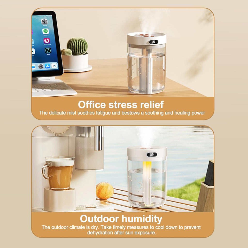 Humidifier for Large Room,1.5L Air Humidifier with humidity display and Lighting,USB Quiet Cool Mist Humidifier,Auto Shut-Off, Suitable for Home, Bedroom, Baby Room, Office,Home Humidifiers