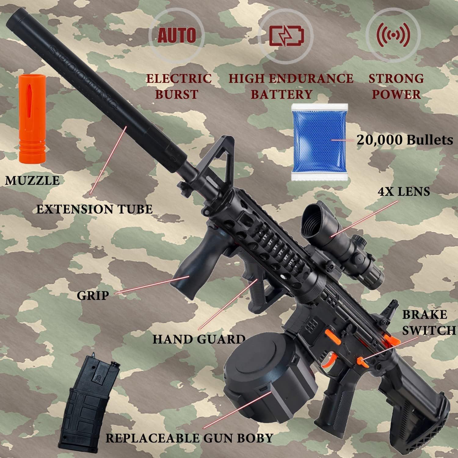 Toy Gun Blasters with 20000 Bullets, Long Range Shooting, with Attachments, 2 Mode Splatter Blaster for Outdoor Activities and Shooting Team Game (M4A1Black B)