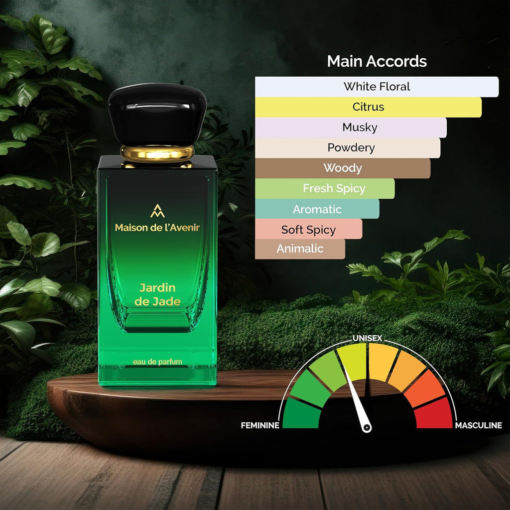 Maison de l'Avenir Jardin De Jade - Unisex - a sensual Perfume for Women - Cologne for Men - with Fruity, Floral and Gourmand notes - Long Lasting - Fine Niche Fragrance