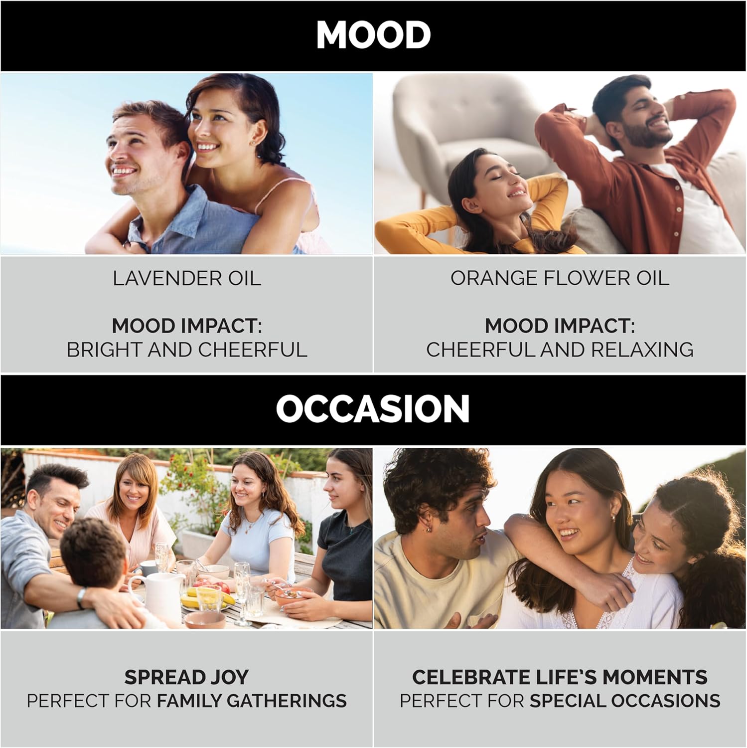 Maison de l'Avenir Ethereal Embrace - Unisex - a seductive Perfume for Women - Cologne for Men - with Fruity, Floral and Gourmand notes - Long Lasting - Fine Niche Fragrance