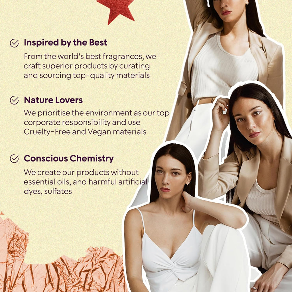 BellaVita Luxury Perfume Gift Set for Women | Includes DATE, Senorita, GLAM, ROSE Perfumes | Floral, Fruity & Savoury Long Lasting Scents | Gift Set for Women | Special Womens Collection (4x20ml)