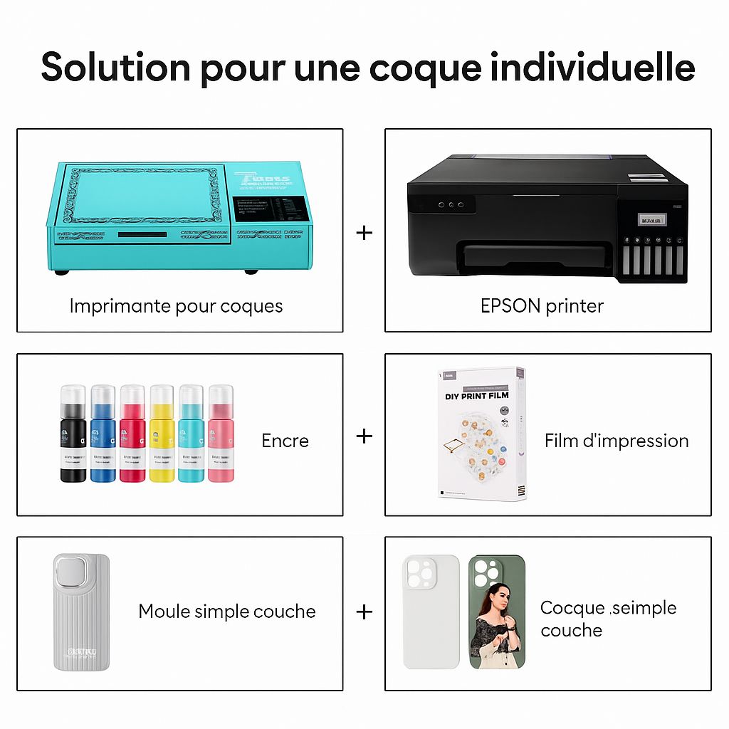 Pack Complet d’Impression de Coques Téléphone – Solution Monocouche